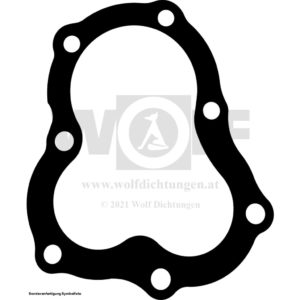 Zylinderkopfdichtung für Harley Davidson